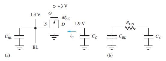 +3 V
1.3 V
RON
MẠC
1.9 V
Cc
ic
Cc
СвL
СвL
BL
(b)
(a)
