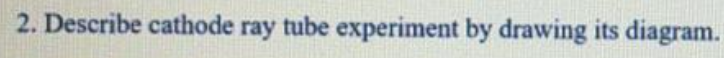 2. Describe cathode ray tube experiment by drawing its diagram.
