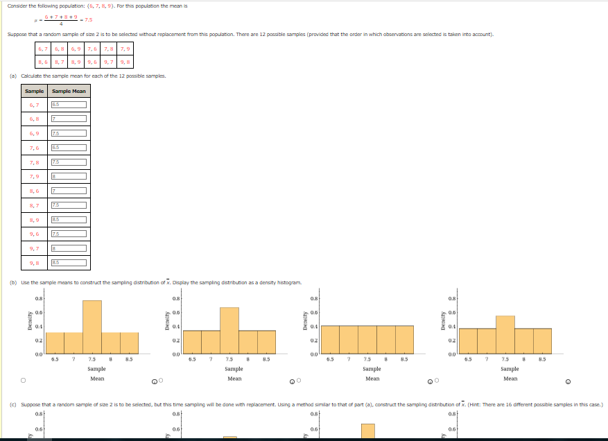 Consider the following population: (6, 7, 8, 9). For this population the mean is
Suppose that a random sample of size 2 is to be selected without replacement from this population. There are 12 possible samples (provided that the order in which observations are selected is taken into account).
6,7 6,8 6,9 7,6 7,8 7,9
8,6 8,7 8,9 9,6 9,7 9,8
(a) Calculate the sample mean for each of the 12 possible samples.
7,6
Sample Sample Mean
7,8
7,9
9,6
9,7
9,8
Density
0.8
6+7+8+9
0.6
0.4
0.0
6.5
0.6
7
GIGINTIMIGLIGIBI
7.5
6.5
7.5
8
7
7.5
(b) Use the sample means to construct the sampling distribution of x. Display the sampling distribution as a density histogram.
8.5
7.5
8
<<-7.5
8.5
6.5
7
7.5
Sample
Mean
8.5
Density
0.8
0.6
0.4
0.0
6.5
0.6
7
7.5
Sample
Mean
8.5
Density
0.8
2
0.6
0.4
0.2
0.0
6.5
06
7
7.5
Sample
Mean
8.5
Density
0.8
0.6
0.4
0.2
0.0
(c) Suppose that a random sample of size 2 is to be selected, but this time sampling will be done with replacement. Using a method similar to that of part (a), construct the sampling distribution of x. (Hint: There are 16 different possible samples in this case.)
0.8
0.8
0.8
0.8
6.5
0.6
7
7.5 8
Sample
Mean
8.5