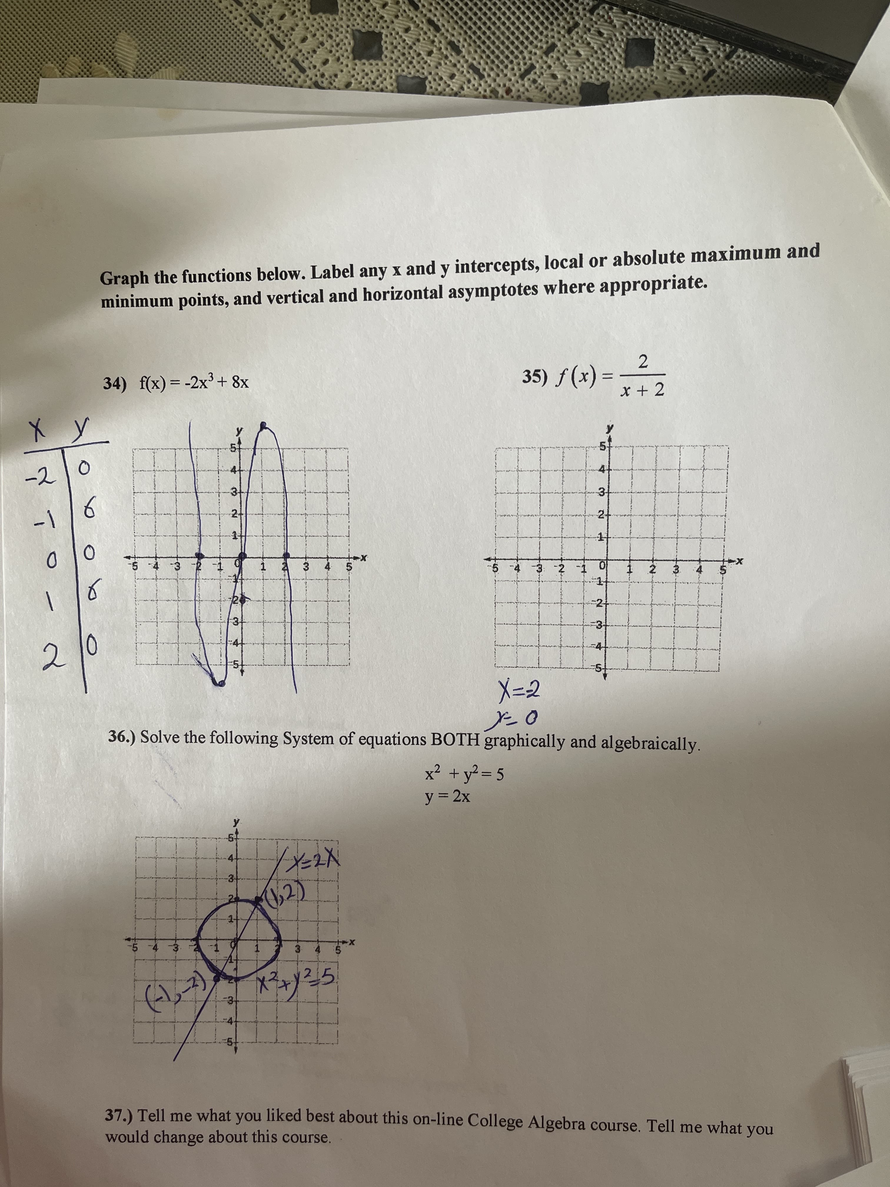 5.
Graph the functions below. Label any x and y intercepts, local or absolute maximum and
minimum points, and vertical and horizontal asymptotes where
appropriate.
34) f(x)= -2x³+ 8x
2.
%3D
= (x)f (s)
t女
31
4.
2.
36.) Solve the following System of equations BOTH graphically and algebraically.
x² + y² = 5
%3D
y = 2x
%3D
62)
1.
37.) Tell me what you liked best about this on-line College Algebra course. Tell me what
would change about this course.
no.
