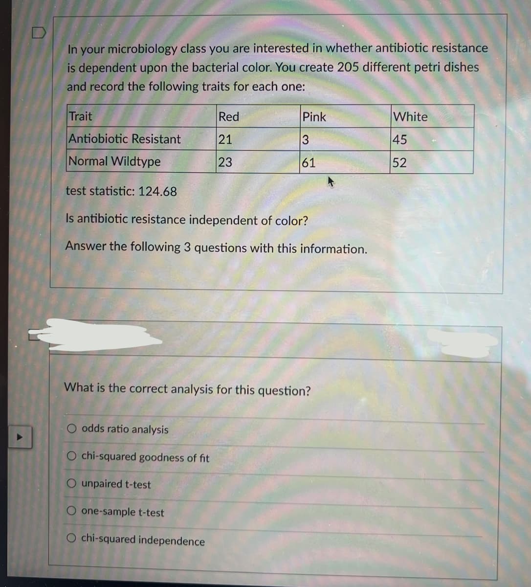 In your microbiology class you are interested in whether antibiotic resistance
is dependent upon the bacterial color. You create 205 different petri dishes
and record the following traits for each one:
Trait
Antiobiotic Resistant
Normal Wildtype
Red
21
23
test statistic: 124.68
Is antibiotic resistance independent of color?
Answer the following 3 questions with this information.
O od ratio analysis
O chi-squared goodness of fit
O unpaired t-test
Pink
3
61
What is the correct analysis for this question?
O one-sample t-test
O chi-squared independence
White
45
52