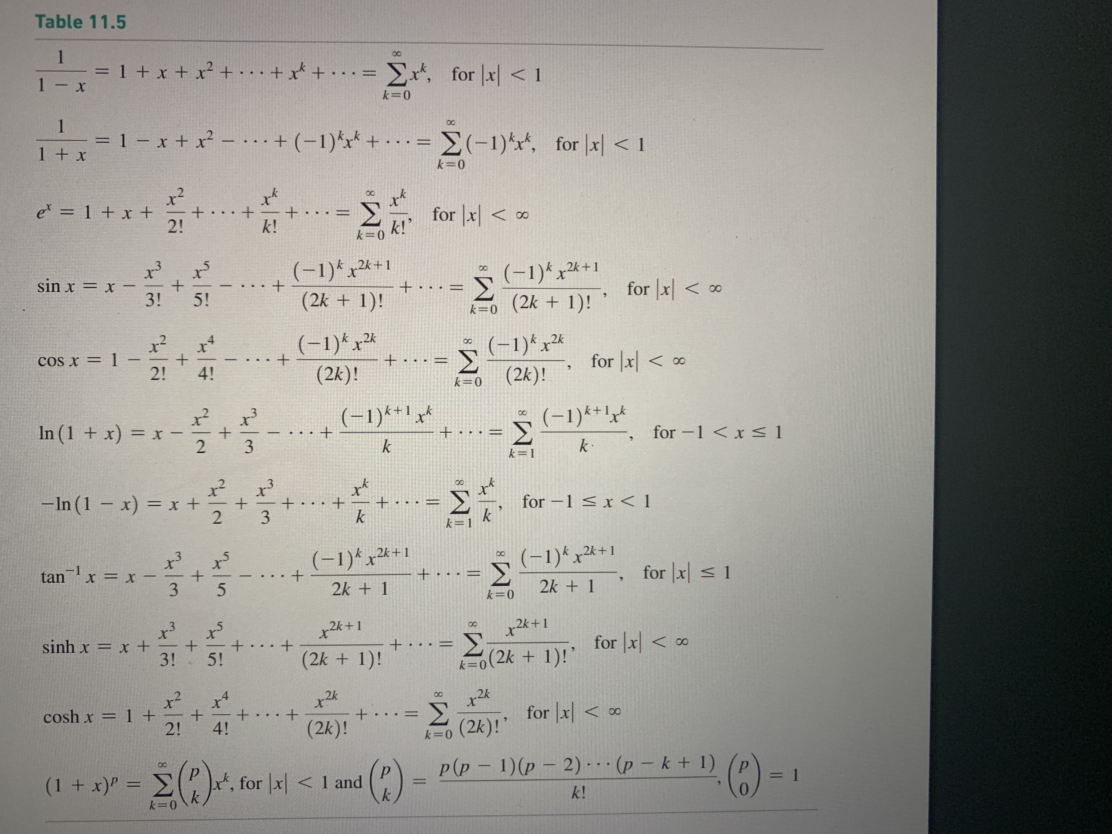 Table 11.5
1
= 1 + x + x² + . . . + x* + . .
8.
+*, for |x < 1
=1 x + x² -
+(-1)'r* + • . .
Σ(-1), for l지 < 1
1 + x
x²
e = 1 + x +
2!
.2.
·+
k!
for x < ∞
k!
k=0
(-1)*x²k+1
(2k + 1)!
- -1)*x*+1
(2k + 1)!
sin x x -
3!
for x < 0
5!
k=0
(-1)' x²*
(2k)!
2k
(-1)*x*
cos x = 1 -
2!
for x< ∞
4!
k=0
(2k)!
(-1)**'x*
(-1)k+l,k
In (1 + x) = x -
2
3.
for -1 < x < 1
k.
k=1
ナイ
+· • · +
.3.
–In (1 – x) = x +
for -1 < x < 1
k=1
(-1)*x²+1
+. .
(-1) x
3.
(-1)*x²*+1
nx= .
3.
-1
tan
for |x| < 1
2k + 1
2k + 1
5.
.3
2k+1
2k+1
sinh x = x +
3!
+· · ·+
5!
for x < ∞
%3D
(2k+ 1)!
k=0(2k + 1)!'
.2
2k
00
cosh x = 1+
2!
for x<∞
4!
(2k)!
(2k)!'
p(p - 1)(p – 2)- - (p – k + 1)
(1 + x) = E(")
, for |x| < 1 and
()
%3D
1
%3D
%3D
k!
8.
8.
||
:
+.
