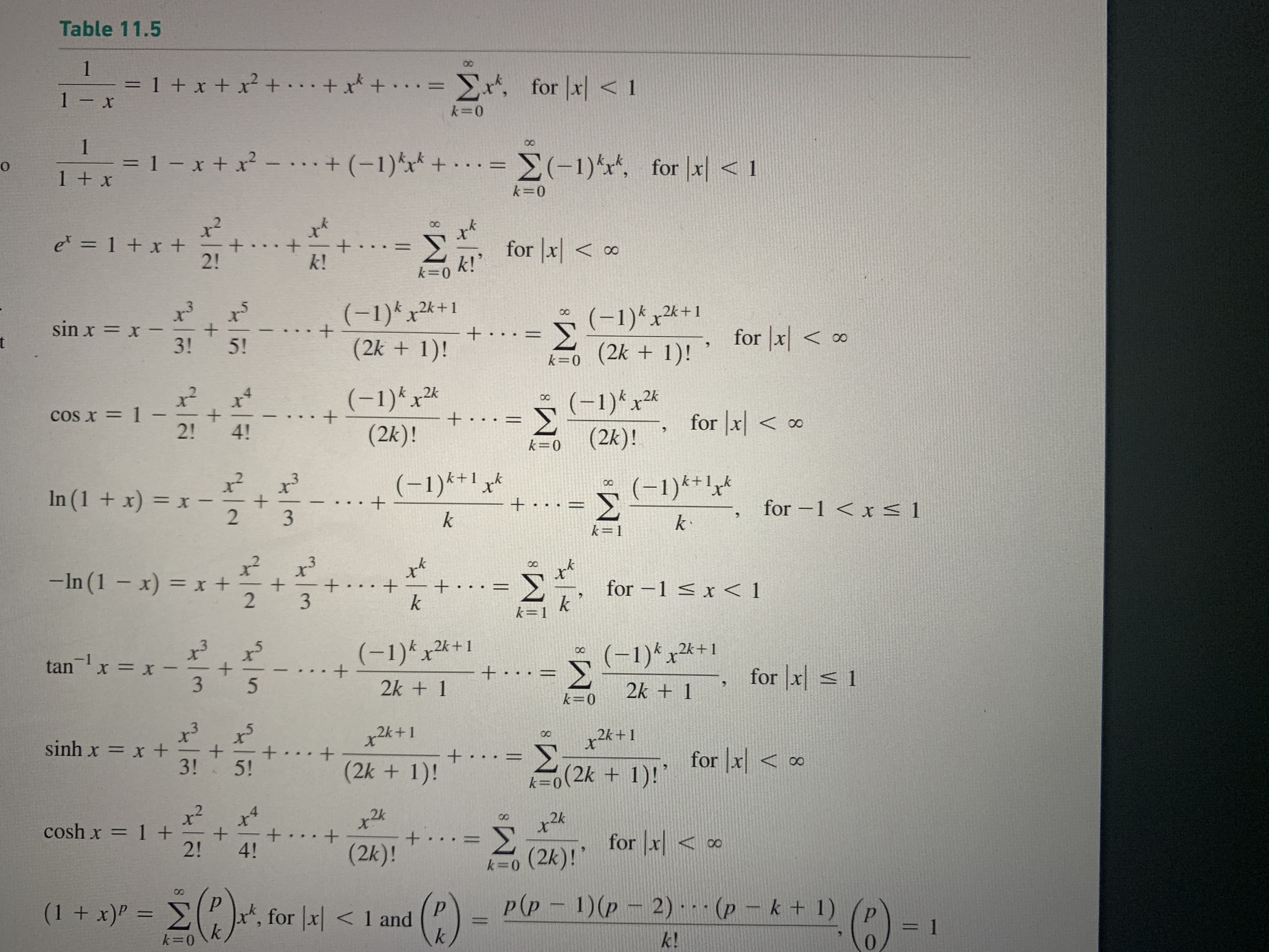 Table 11.5
= 1 + x + x² +.. +x* + . ..
1 - x
Σ, for lx <1
%3D
=1- x + x² -
(-1)** + =
(-1)*x*, for |x| < 1
%3D
1 + x
et = 1 + x +
2!
for |x| < ∞
%3D
k!
k!'
(-1)*x2k+1
(2k + 1)!
(-1)*x2*+1
(2k + 1)! '
sin x = x -
3!
for |x < 0
1.
t
5!
k=0
.2k
(-1)*x*
(-1)* x²*
cos x = 1 -
2!
for x < ∞
4!
(2k)!
(2k)!
k=0
x²
In (1 + x) = x -
(-1)*+1 x*
(-1)*+1,k
for -1 < x S< 1
3
k=1
x²
-In (1 – x) = x +
.3
+ ·
k
for -1 < x < 1
k=1
(-1)*x2%+1
(-1)* x2*+1
8.
tanx = x -
3.
for |x s 1
2k + 1
2k + 1
k=0
2k
2k +1
sinh x = x +
3!
+...+
5!
for x < ∞
(2k+1)!
k=0(2k + 1)!"
x²
cosh x = 1 +
2!
2k
Σ
(2k)!"
for x < ∞
+.
%3D
4!
(2k)!
E. for lal < 1 and (P) - Pp - Dp - 2) (P – k + 1) (P) - 1
p(p 1)(p - 2)-- (p – k + 1)
(.)
(1 + x) =
, for x< 1 and
%3D
3D1
k!
8.
8.
8.
8.
8.
||
8.
||
8.
