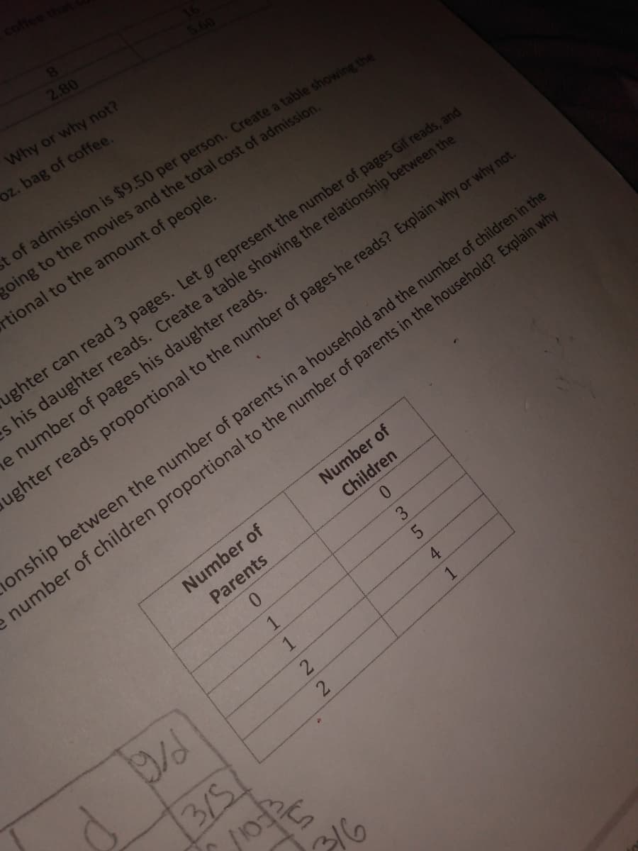 coffee
2.80
5.60
Why or why not?
oz. bag of coffee.
t of admission is $9.50 per person. Create a table showing the
going to the movies and the total cost of admission.
rtional to the amount of people.
ughter can read 3 pages. Let g represent the number of pages Gil reads, and
es his daughter reads. Create a table showing the relationship between the
e number of pages his daughter reads.
ughter reads proportional to the number of pages he reads? Explain why or why not.
ionship between the number of parents in a household and the number of children in the
number of children proportional to the number of parents in the household? Explain why
Number of
Number of
Children
Parents
0.
0.
3
1
4
3151
1.
