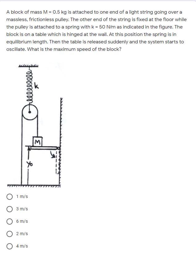 A block of mass M = 0.5 kg is attached to one end of a light string going over a
massless, frictionless pulley. The other end of the string is fixed at the floor while
the pulley is attached to a spring with k = 50 N/m as indicated in the figure. The
block is on a table which is hinged at the wall. At this position the spring is in
equilibrium length. Then the table is released suddenly and the system starts to
ocillate. What is the maximum speed of the block?
Yo
1 m/s
3 m/s
6 m/s
2 m/s
O 4 m/s
eeeees
又
