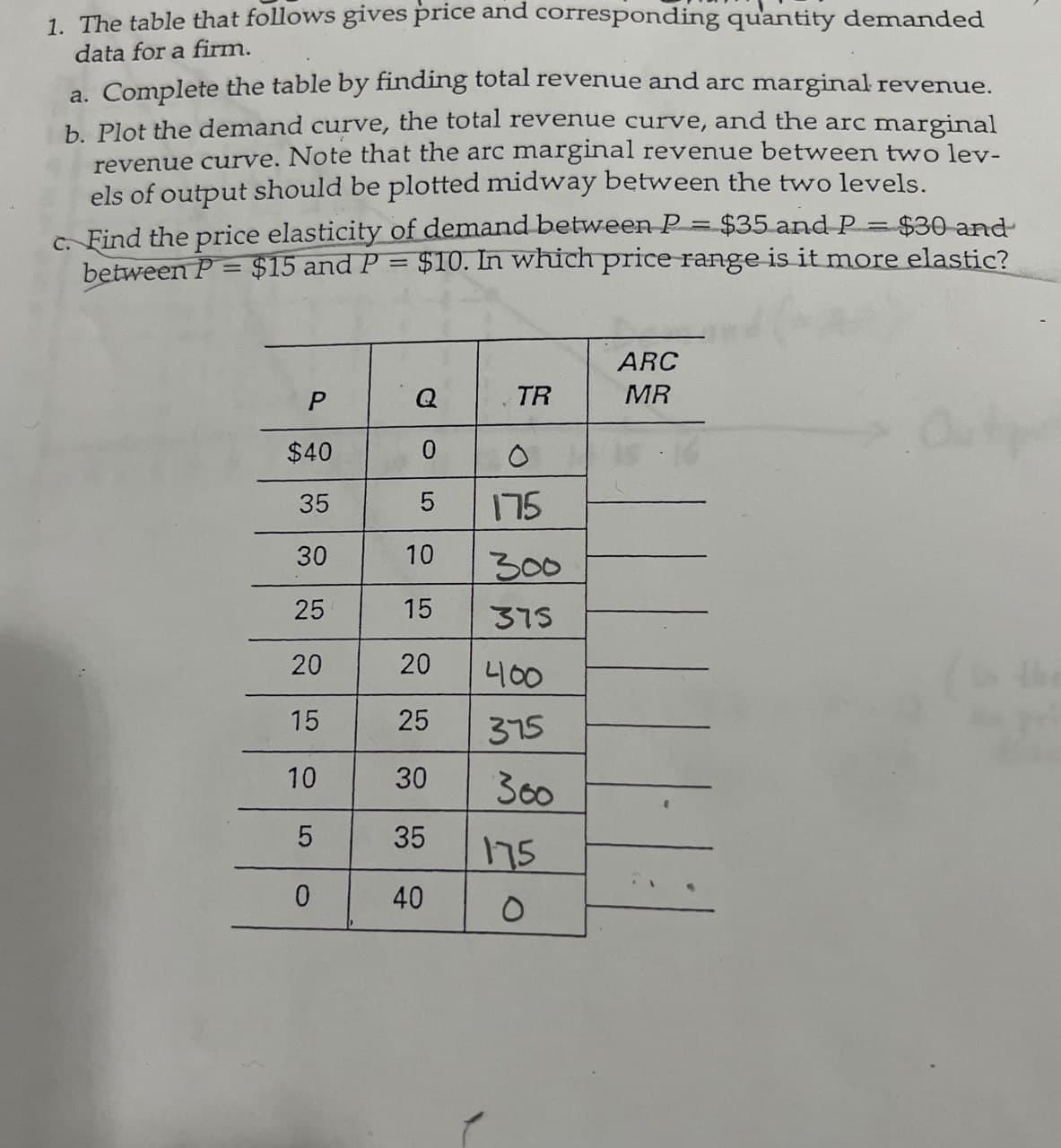 1. The table that follows gives price and corresponding quantity demanded
data for a firm.
a. Complete the table by finding total revenue and arc marginal revenue.
b. Plot the demand curve, the total revenue curve, and the arc marginal
revenue curve. Note that the arc marginal revenue between two lev-
els of output should be plotted midway between the two levels.
c. Find the price elasticity of demand between P = $35 and P = $30 and
$10. In which price range is it more elastic?
between P=$15 and P =
ARC
P
Q
TR
MR
$40
0
0
35
5
175
30
10
300
25
15
375
20
20
400
15
25
375
10
30
300
5
35
175
0
40
0