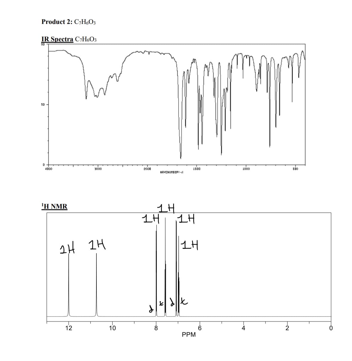 Product 2: C7H6O3
IR Spectra C7H6O3
00
50
D
4000
3000
2000
'H NMR
HAVENUMBERI-
1H
2H 2H
1H
1500
1000
1H
1H
8
PPM
6
-α
11
12
10
500
-N