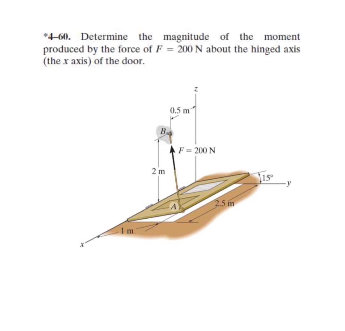 of the moment
*4-60. Determine the magnitude
produced by the force of F = 200N about the hinged axis
(the x axis) of the door.
0.5 m
B.
F = 200 N
2 m
15°
2.5 m
1m
