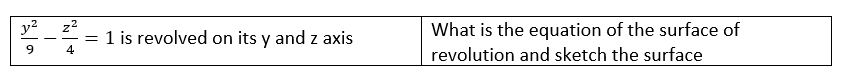 y2
z2
1 is revolved on its y and z axis
What is the equation of the surface of
4
revolution and sketch the surface
