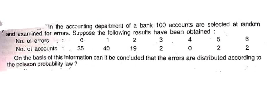 In the accounting department of a bank 100 accounts are selected at random
and examined for errors. Suppose the following results have been obtained:
No. of errors
2
3
4
5
No. of accounts :
35
40
19
2
2
2
On the basis of this information can it be concluded that the errors are distributed according to
the poisson probability law ?
