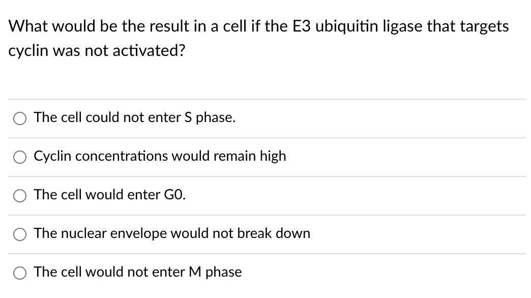 What would be the result in a cell if the E3 ubiquitin ligase that targets
cyclin was not activated?
The cell could not enter S phase.
Cyclin concentrations would remain high
The cell would enter GO.
The nuclear envelope would not break down
The cell would not enter M phase
