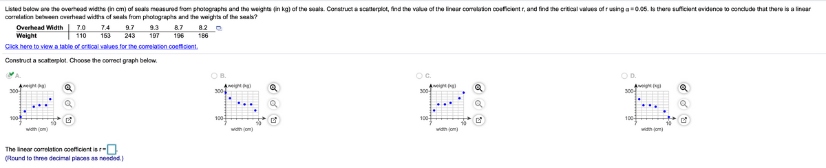 Listed below are the overhead widths (in cm) of seals measured from photographs and the weights (in kg) of the seals. Construct a scatterplot, find the value of the linear correlation coefficient r, and find the critical values of r using a = 0.05. Is there sufficient evidence to conclude that there is a linear
correlation between overhead widths of seals from photographs and the weights of the seals?
Overhead Width
7.0
7.4
9.7
9.3
8.7
8.2
Weight
110
153
243
197
196
186
Click here to view a table of critical values for the correlation coefficient.
Construct a scatterplot. Choose the correct graph below.
В.
C.
D.
weight (kg)
300-
weight (kg)
300-
weight (kg)
300-
Aweight (kg)
300-
1004
7
100+
100+
100-
10
7
10
7
10
7
10
width (cm)
width (cm)
width (cm)
width (cm)
The linear correlation coefficient is r =
(Round to three decimal places as needed.)
