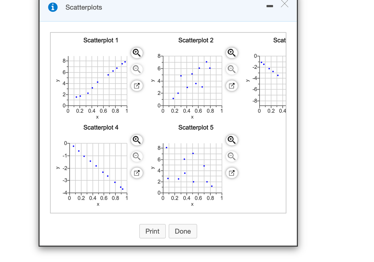 Scatterplots
Scatterplot 1
Scatterplot 2
Scat
8-
8-
6-
-2-
6-
-4-
> 4-
4-
-6-
2-
2-
-8-
0-
0.2 0.4 0.6 0.8
1
0.2 0.4 0.6 0.8
0.2 0.4
Scatterplot 4
Scatterplot 5
0-
8-
-1-
6-
> -2-
-3-
2-
-4+
0-
0.2 0.4 0.6 0.8
1
0.2 0.4 0.6 0.8
Print
Done
of
