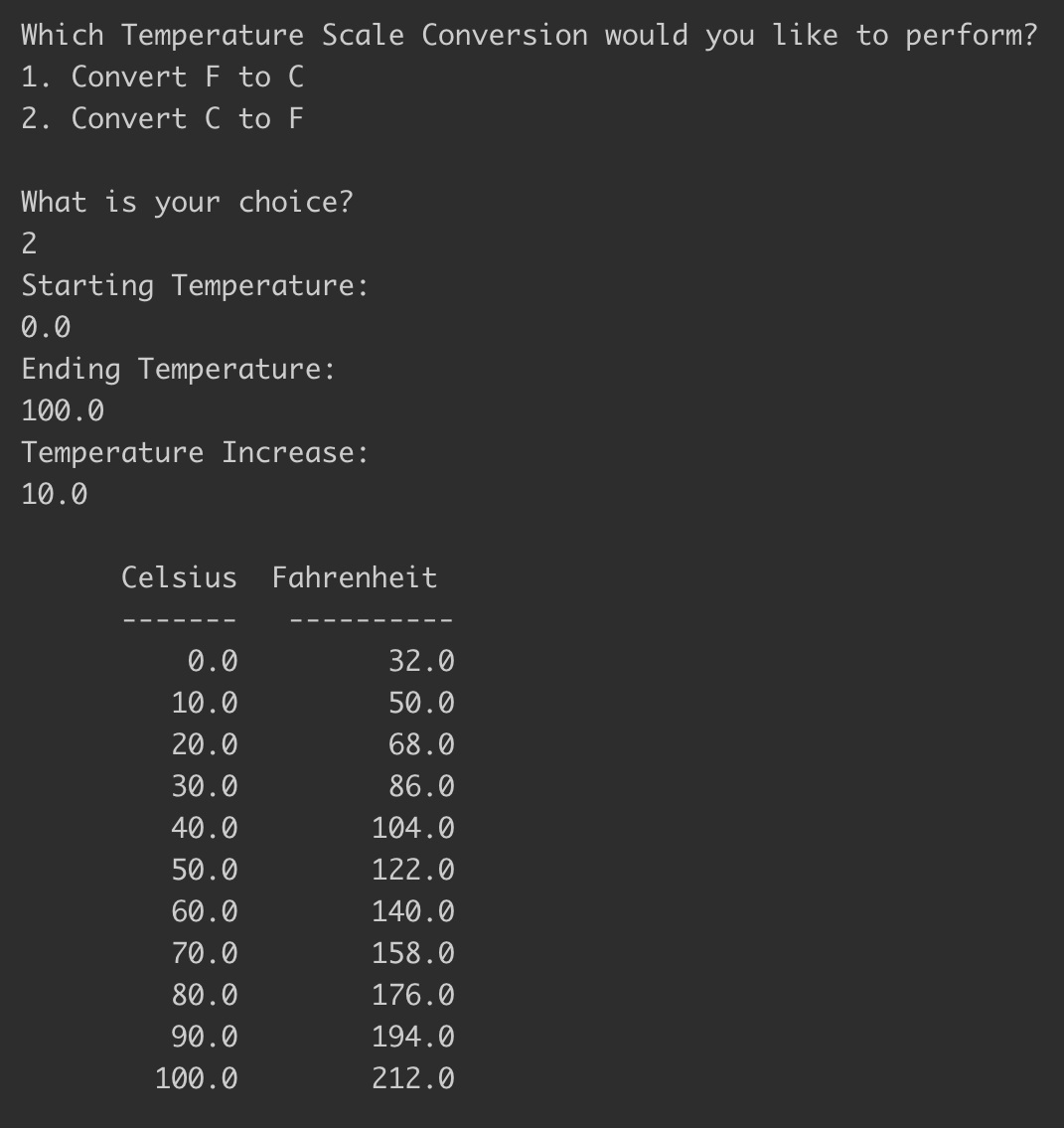 Which Temperature Scale Conversion would you like to perform?
1. Convert F to C
2. Convert C to F
What is your choice?
2
Starting Temperature:
0.0
Ending Temperature:
100.0
Temperature Increase:
10.0
Celsius Fahrenheit
0.0
32.0
10.0
50.0
20.0
68.0
30.0
86.0
40.0
104.0
50.0
122.0
60.0
140.0
70.0
158.0
80.0
176.0
90.0
194.0
100.0
212.0
