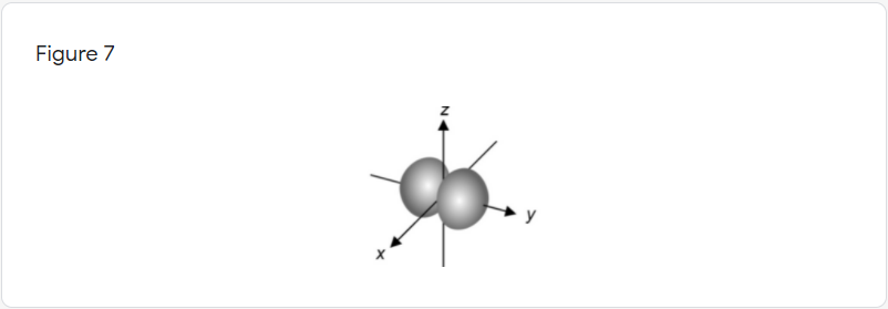 Figure 7
N.
