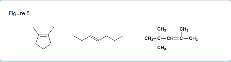 Figure 8
CH3
CH3
CH3-C-CH=ċ–CH3
CH3
