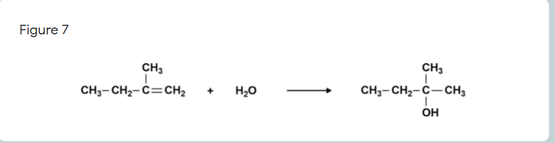 Figure 7
CH3
CH3
CH3– CH2-C=CH2
H20
CH3-CH2-C- CH3
OH
