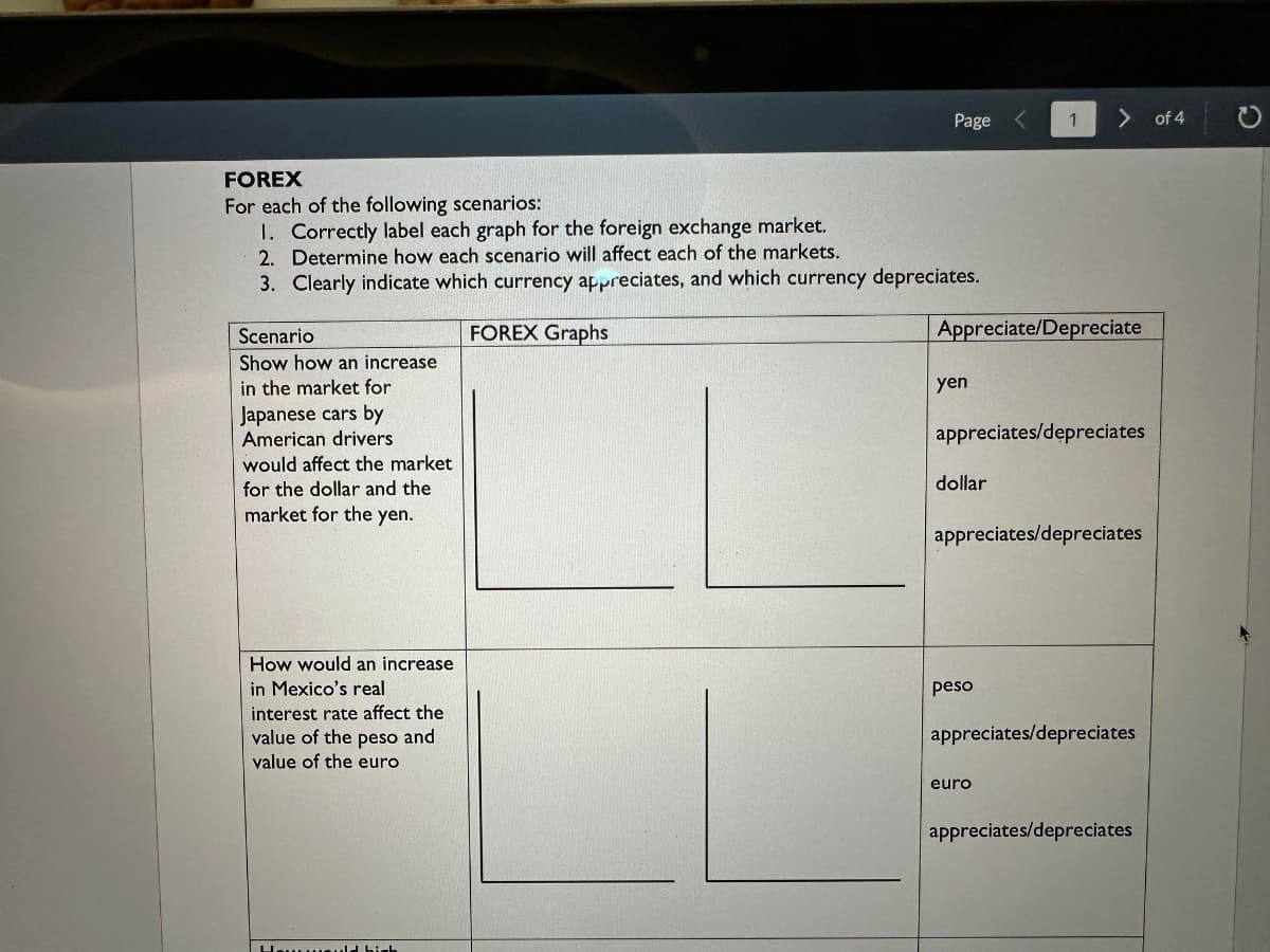FOREX
For each of the following scenarios:
1. Correctly label each graph for the foreign exchange market.
2. Determine how each scenario will affect each of the markets.
3. Clearly indicate which currency appreciates, and which currency depreciates.
Scenario
Show how an increase
in the market for
Japanese cars by
American drivers
would affect the market
for the dollar and the
market for the yen.
How would an increase
in Mexico's real
interest rate affect the
value of the peso and
value of the euro
How would high
Page
FOREX Graphs
yen
Appreciate/Depreciate
dollar
1
appreciates/depreciates
>
peso
appreciates/depreciates
euro
appreciates/depreciates
appreciates/depreciates
of 4