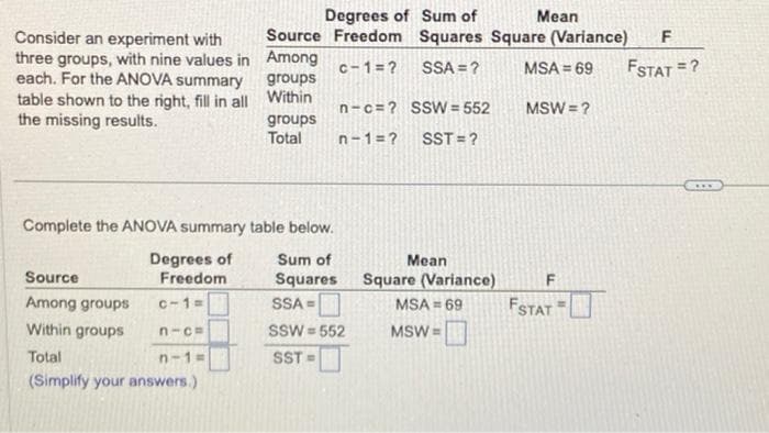 Degrees of Sum of
Source Freedom Squares Square (Variance)
Among
c-1=?
SSA=?
MSA = 69
Consider an experiment with
three groups, with nine values in
each. For the ANOVA summary
table shown to the right, fill in all Within
the missing results.
groups
groups
Total
n-c=? SSW = 552
n-1=?
SST = ?
Complete the ANOVA summary table below.
Degrees of
Sum of
Source
Freedom
Squares
Among groups
c-1=
SSA=
Within groups
n-ca
Total
n-1=
(Simplify your answers.)
SSW = 552
SST
Mean
Square (Variance)
MSA = 69
MSW=
Mean
MSW = ?
F
FSTAT
F
FSTAT = ?
***