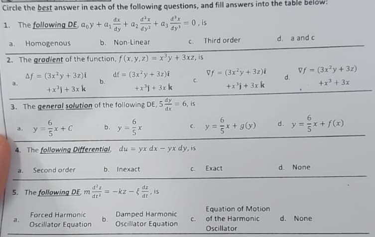 Circle the best answer in each of the following questions, and fill answers into the table below:
dx
d²x
+azdy²
1. The following DE, aoy+ady
a.
a.
Homogenous
2. The gradient of the function, f(x, y, z) = x³y + 3xz, is
Af = (3x²y + 3z)i
df = (3x²y + 3z)i
+x³j+ 3x k
+x³j+ 3x k
a.
a.
b. Non-Linear
y = 5x + c
4. The following Differential,
3. The general solution of the following DE, 5= 6, is
dx
Second order
a.
b.
5. The following DE, m-
dt2
Forced Harmonic
Oscillator Equation
b. y = 5x
a3
3= 0, is
dys
b. Inexact
=-kz-, is
b.
c. Third order
C.
du = yx dx - yx dy, is
Damped Harmonic
Oscillator Equation
C.
C.
C.
Vf = (3x²y +3z)i
+x³j+ 3x k
6
y = -x + g(y)
Exact
Equation of Motion
of the Harmonic
Oscillator
d. a and c
d.
Vf = (3x²y + 3z)
+x³ + 3x
6
d. y = x + f(x)
d. None
d. None