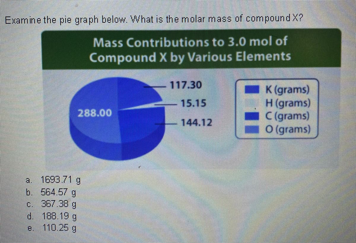 Examine the pie graph below. What is the molar mass of compound X?
Mass Contributions to 3.0 mol of
Compound X by Various Elements
117.30
K (grams)
H(grams)
C (grams)
O (grams)
15.15
288.00
144.12
a. 1693.71 g
b. 554.57 g
c. 367.38 g
d. 188.19 g
e. 110.25 g
