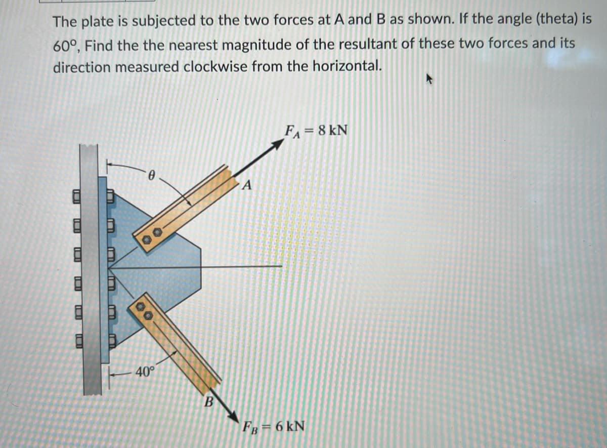 The plate is subjected to the two forces at A and B as shown. If the angle (theta) is
600, Find the the nearest magnitude of the resultant of these two forces and its
direction measured clockwise from the horizontal.
TT
IMI
40°
B
A
FA= 8 KN
FB=6 kN