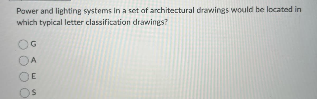 Power and lighting systems in a set of architectural drawings would be located in
which typical letter classification drawings?
A
OE
S