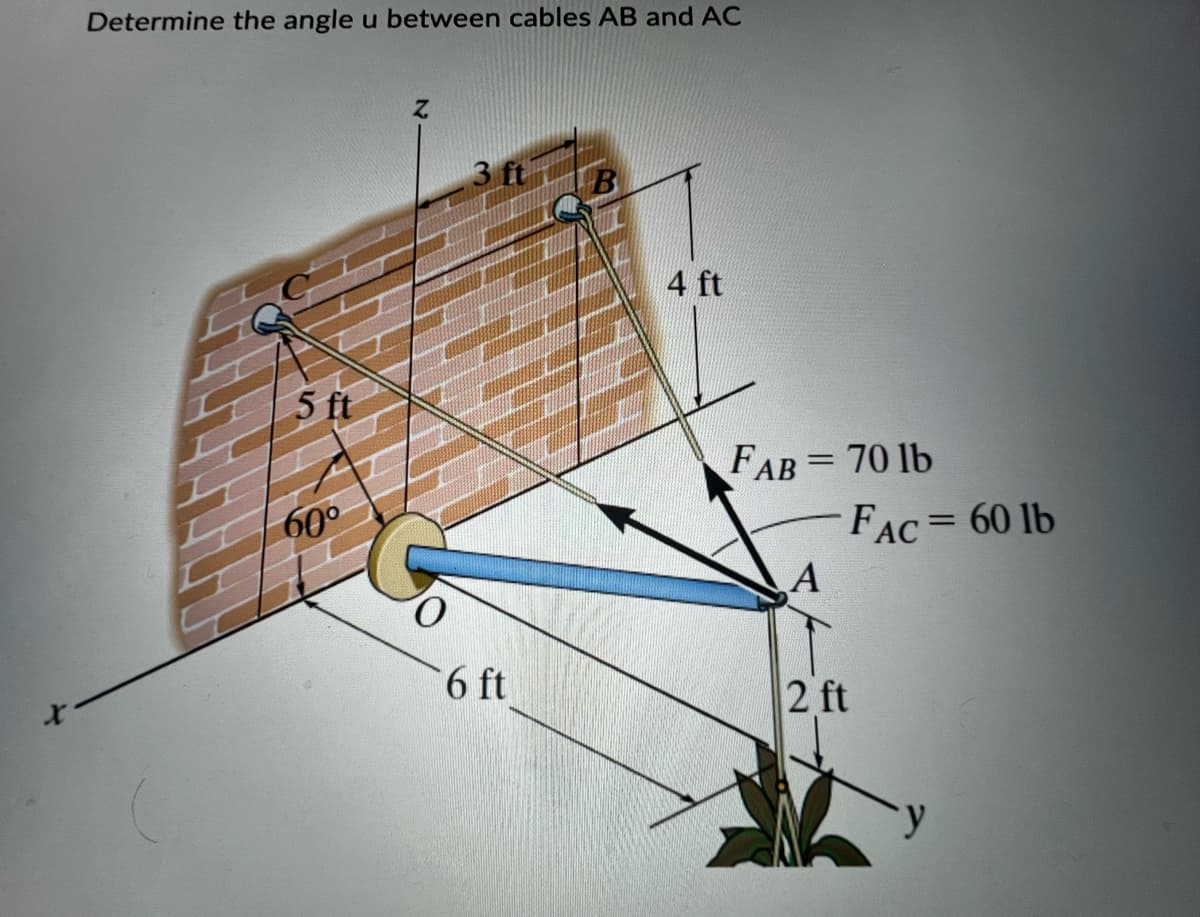 ### Determining the Angle Between Cables AB and AC

**Objective:** Determine the angle \( \theta \) between cables AB and AC.

#### Diagram Description
This illustration is a mechanical diagram showcasing a setup where two cables (denoted as AB and AC) are attached at different points. The diagram is three-dimensional, including axes labeled as x, y, and z. Below is a detailed breakdown of the diagram:

**Points and Measurements:**
1. **Point A:** The point where both cables AB and AC converge.
2. **Point B:** 
   - Located 4 ft vertically above point A on the z-axis.
3. **Point C:** 
   - Located 5 ft from Point O, with a horizontal distance of 6 ft from the y-axis and making an angle of 60° with Point O.
4. **Point O:** 
   - An anchor point possibly at ground level, 6 ft horizontally from Point A on the y-axis.
5. **Cables:**
   - \( F_{AB} = 70 \text{ lb} \): The tension force in cable AB.
   - \( F_{AC} = 60 \text{ lb} \): The tension force in cable AC.

**Measurement Coordinates:**
- \( OB = 4 \text{ ft} \)
- \( OC = 5 \text{ ft} \) at a 60° angle with the x-y plane.

#### Steps to Solve
To determine the angle \( \theta \) between the two cables, you should follow these steps:

1. **Identify Position Vectors:**
   - Find the position vectors for points B and C with respect to A.
   
2. **Calculate Vector Components:**
   - Calculate the components of the vectors \( \vec{AB} \) and \( \vec{AC} \).
   
3. **Use Dot Product:**
   - Utilize the dot product formula to relate vectors:
     \[
     \vec{A} \cdot \vec{B} = |\vec{A}| |\vec{B}| \cos(\theta)
     \]
   
4. **Calculate Cosine of the Angle:**
   - Extract angle \( \theta \) using the inverse cosine function.

5. **Result Interpretation:**
   - Compute the angle \( \theta \) to understand the spatial relation between the two cables in degrees.

By following this structured approach, the