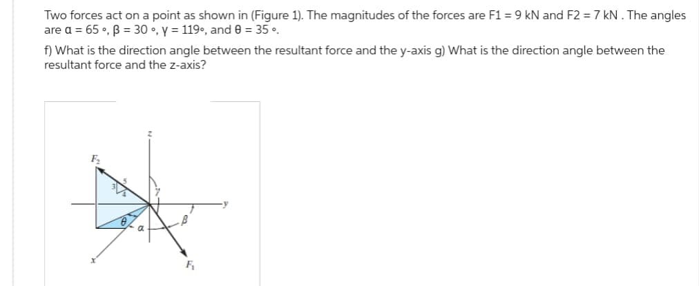 Two forces act on a point as shown in (Figure 1). The magnitudes of the forces are F1 = 9 kN and F2 = 7 kN. The angles
are a = 65°, B = 30°, y = 119°, and 8 = 35 °.
f) What is the direction angle between the resultant force and the y-axis g) What is the direction angle between the
resultant force and the z-axis?
F₁