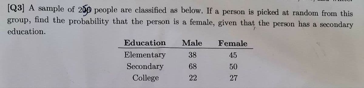 [Q3] A sample of 200 people are classified as below. If a person is picked at random from this
group, find the probability that the person is a female, given that the person has a secondary
education.
Education
Elementary
Secondary
College
Male
38
68
22
Female
45
50
27