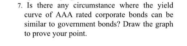 7. Is there any circumstance where the yield
curve of AAA rated corporate bonds can be
similar to government bonds? Draw the graph
to prove your point.
