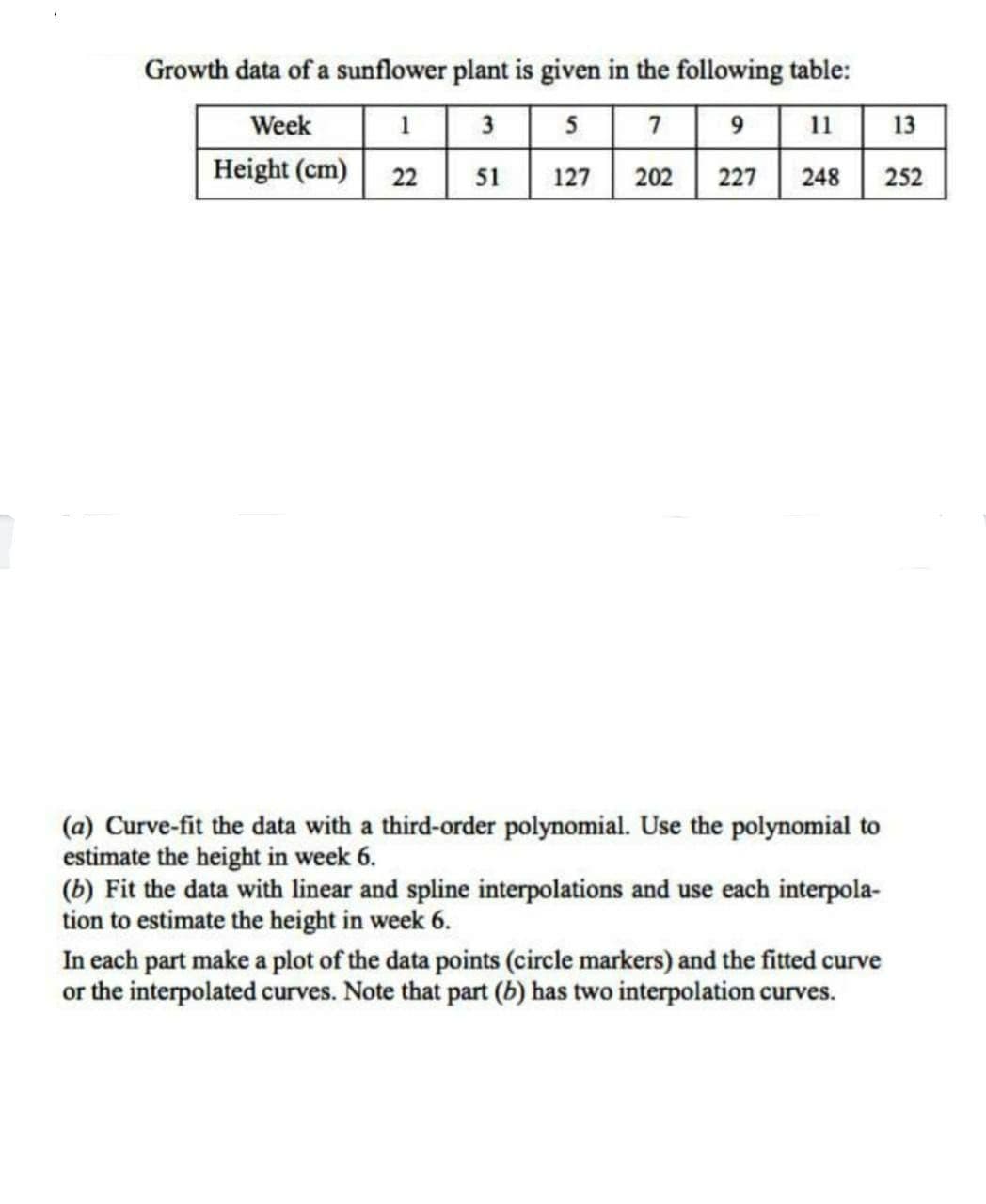Growth data of a sunflower plant is given in the following table:
Week
1
5 79
13
3
11
Height (cm)
22
51
127
202
227
248
252
(a) Curve-fit the data with a third-order polynomial. Use the polynomial to
estimate the height in week 6.
(b) Fit the data with linear and spline interpolations and use each interpola-
tion to estimate the height in week 6.
In each part make a plot of the data points (circle markers) and the fitted curve
or the interpolated curves. Note that part (b) has two interpolation curves.
