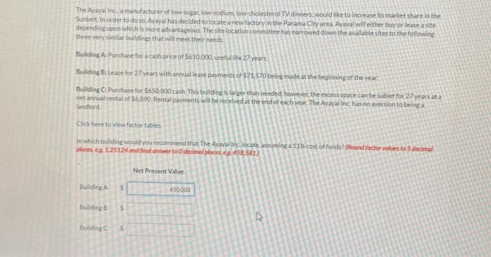 The Ayayal Inc, a manufacturer of low-sugar, low-sodium, low-cholesterol TV dinners, would like to increase its market share in the
Sunbelt. In order to do so, Ayayai has decided to locate a new factory in the Panama City area. Ayayai will either buy or lease a site
depending upon which is more advantageous. The site location committee has narrowed down the available sites to the following
three very similar buildings that will meet their needs.
Building A: Purchase for a cash price of $610,000, useful life 27 years
Building B: Lease for 27 years with annual lease payments of $71.570 being made at the beginning of the year.
Building C: Purchase for $650.800 cash. This building is larger than needed: however, the excess space can be sublet for 27 years at a
net annual rental of $6,890. Rental payments will be received at the end of each year. The Ayayal Inc has no aversion to being a
landlord.
Click here to view factor tables
In which building would you recommend that The Ayayal Inc locate, assuming a 11% cost of funds? (Round factor values to 5 decimal
places, eg. 1.25124 and final answer to 0 decimal places, es 458,581)
Building A
Building B
Building C
$
$
S
Net Present Value
610,000