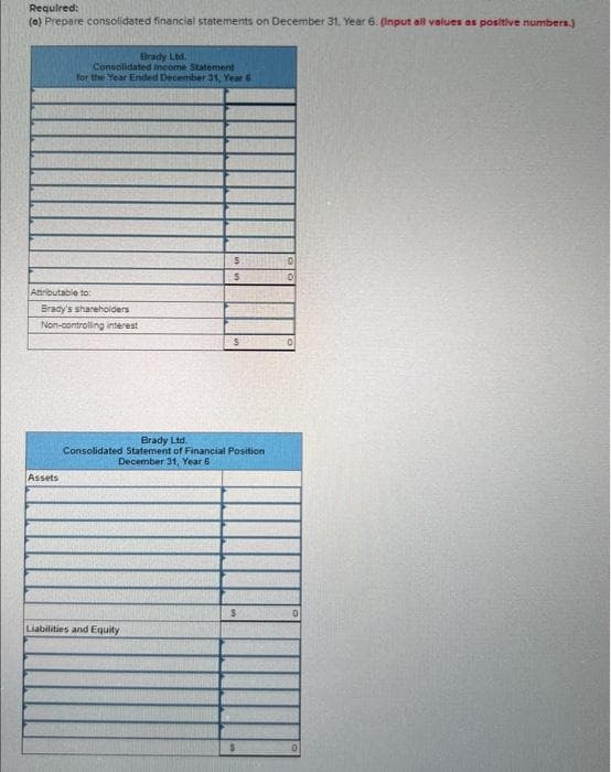 Required:
(a) Prepare consolidated financial statements on December 31, Year 6. (Input all values as positive numbers.)
Brady Ltd.
Consolidated Income Statement
for the Year Ended December 31, Year 6
Attributable to:
Brady's shareholders
Non-controlling interest
Assets
S
S
Liabilities and Equity
S
Brady Ltd.
Consolidated Statement of Financial Position
December 31, Year 6
0
0