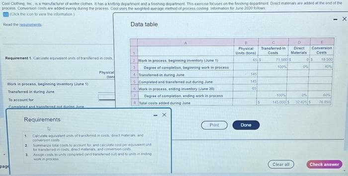 Cool Clothing, Inc, is a manufacturer of winter clothes. It has a knitting department and a finishing department This exercise focuses on the finishing department Direct materials are added at the end of the
process Conversion costs are added evenly during the process. Cool uses the weighted average method of process costing Information for June 2020 follows
(Click the icon to view the information)
Read the requirements
Requirement 1. Calculate equivalent units of transferred-in costs
Work in process, beginning inventory (June 1)
Transferred in during June
To account for
Completed and transferred out during June
page
1
2
Physical
(tone
Requirements
D
Calculate equivalent units of transfered in costs, direct materials and
conversion costs
3
Data table.
1
2 Work in process, beginning inventory (June 1)
3 Degree of completion, beginning work in process
4 Transferred-in during June
5 Completed and transferred out during June
6 Work in process, ending inventory (June 30)
7
Degree of completion, ending work in process
Total costs added during June
Summarize total costs to account for and calculate cost per equivalent unt
for transferred in costs drect materials, and conversion costs
Assign costs to units completed cand transferred out) and to units in ending
work in process
X
Print
Physical
Units (tons)
145
145
65
Done
C
D
E
Transferred-in Direct Conversion
Costs Materials Costs
655
71,500 S
100%
05
Clear all
0%
100%
0%
145.000 32.625 $
19.500
40%
60%
76050
- X
Check answer