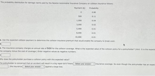 The probability distribution for damage claims paid by the Newton Automobile Insurance Company on collision insurance follows.
Payment ($)
Probability
0.80
0.11
0.04
0
500
1,000
3,000
5,000
8,000
10,000
0.01
. Use the expected collision payment to determine the collision insurance premium that would enable the company to break even
Why does the policyholder purchase a collision policy with this expected value?
The policyholder is concerned that an accident will result in a big repair bill if there
the insurance-Select your answer. against a large loss.
0.02
0.01
0.01
. The insurance company charges an annual rate of $456 for the collision coverage. What is the expected value of the collision policy for a policyholder? (Hint: It is the expecte
the company minus the cost of coverage.) Enter negative values as negative numbers.
Select your answer-
insurance coverage. So even though the policyholder has an expect