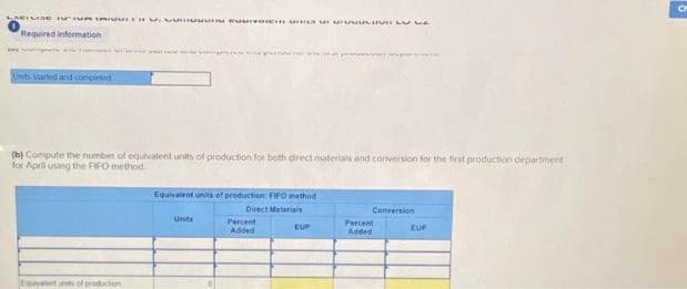 EILIGE TUAIRIUV
Required information
Units started and completed
(b) Compute the number of equivalent units of production for both direct materials and conversion for the first production department
for April using the FIFO method
Equivalent unts of production
Equivalent units of production: FIFO method
Direct Materials
Units
La un m
of
Percent
Added
EUP
Conversion
Percent
Added
EUP
C