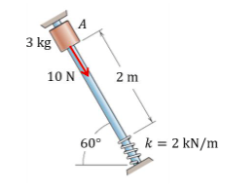 3 kg
10 N
2 m
60°
k = 2 kN/m
