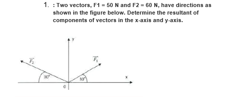 JAC
1. : Two vectors, F1 = 50 N and F2 = 60 N, have directions as
shown in the figure below. Determine the resultant of
components of vectors in the x-axis and y-axis.
F
30°
30