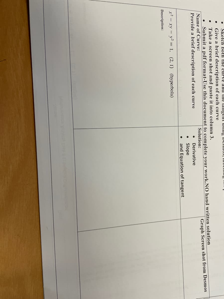 Sketch both the CUPVE AHU tHe TAngent usilng DesiiO3, I
Give a brief description of each curve
Take a screen shot and paste it into column 3.
• Submit a pdf format-Use this document to complete vour work.NO hand written solution
Name of Curve:
Graph Screen shot from Desmos
Solution:
Provide a brief description of each curve
• Derivative
• Slope
and Equation of tangent
x² – xy – y² = 1, (2, 1) (hyperbola)
Description:
