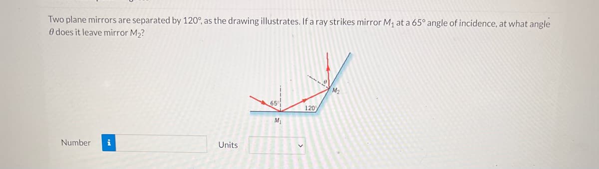 Two plane mirrors are separated by 120°, as the drawing illustrates. If a ray strikes mirror M₁ at a 65° angle of incidence, at what angle
0 does it leave mirror M₂?
M₂
Units
Number i
M₁
120