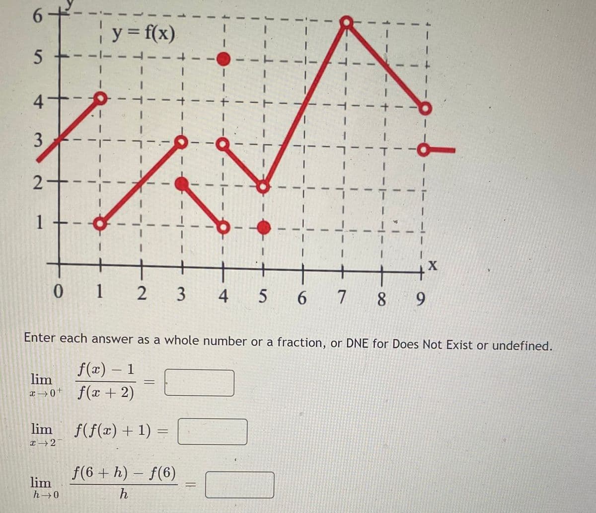 6.
y = f(x)
+ - -
|
3
1.
1.
1
+
0 1
2 3
4 5
8 9
Enter each answer as a whole number or a fraction, or DNE for Does Not Exist or undefined.
f(x) – 1
lim
x → 0 +
f(x + 2)
lim
f(f(x) + 1) =
x →2
f(6 + h) – f(6)
lim
h→0
6
