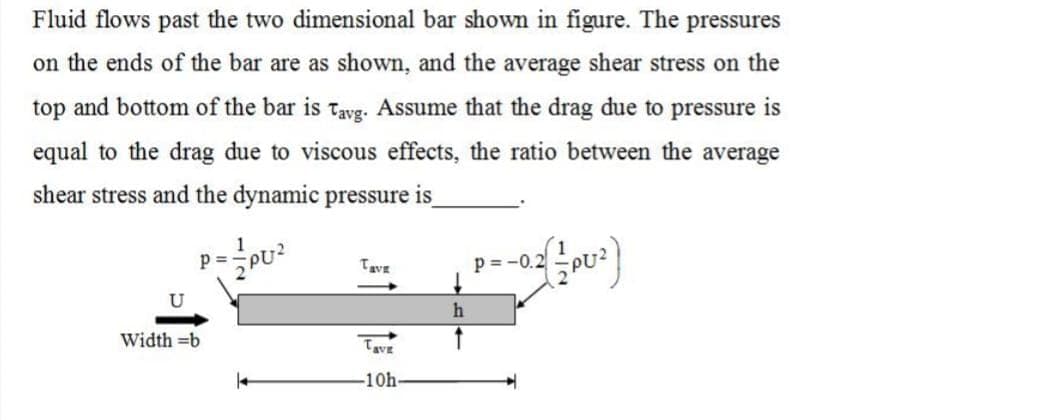 Fluid flows past the two dimensional bar shown in figure. The pressures
on the ends of the bar are as shown, and the average shear stress on the
top and bottom of the bar is Tavg. Assume that the drag due to pressure is
equal to the drag due to viscous effects, the ratio between the average
shear stress and the dynamic pressure is_
Р
Tave
P=-0.2
2 ( + PU²)
U
Width =b
→
Tave
-10h
h