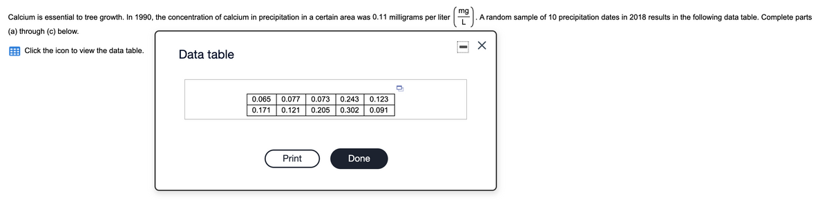 mg
Calcium is essential to tree growth. In 1990, the concentration of calcium in precipitation in a certain area was 0.11 milligrams per liter
A random sample of 10 precipitation dates in 2018 results in the following data table. Complete parts
(a) through (c) below.
Click the icon to view the data table.
Data table
0.065
0.077
0.073
0.243
0.123
0.171
0.121
0.205
0.302
0.091
Print
Done
