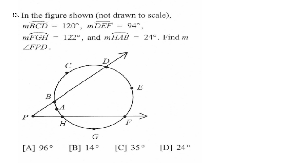 33. In the figure shown (not drawn to scale),
тВCD
120°, mDEF
94°,
MFGH
= 122°, and MHAB = 24°. Find m
ZFPD.
D
E
B
H
F
G
[A] 96°
[B] 14°
[C] 35°
[D] 24°
