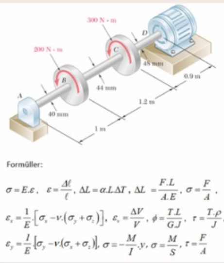 300 N m
200 N-m
45 mm
0.9
44 mm
12 m
40 mm
Formüller:
F.L
F
o = E.£, e=, AL = a.LAT , AL =-
A.E
AV
TL
T.p
V
GJ'
M
M
F
y, o =-
A
