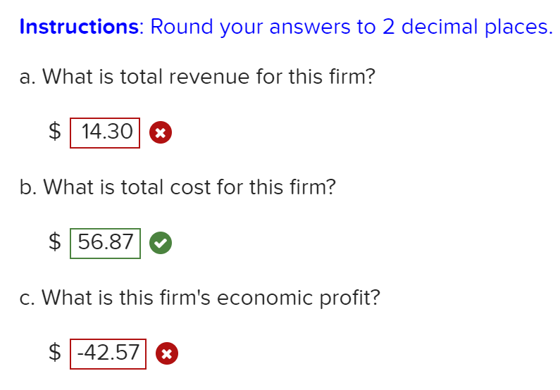 Instructions: Round your answers to 2 decimal places.
a. What is total revenue for this firm?
$ 14.30 3
b. What is total cost for this firm?
$ 56.87
c. What is this firm's economic profit?
$ -42.57 8
