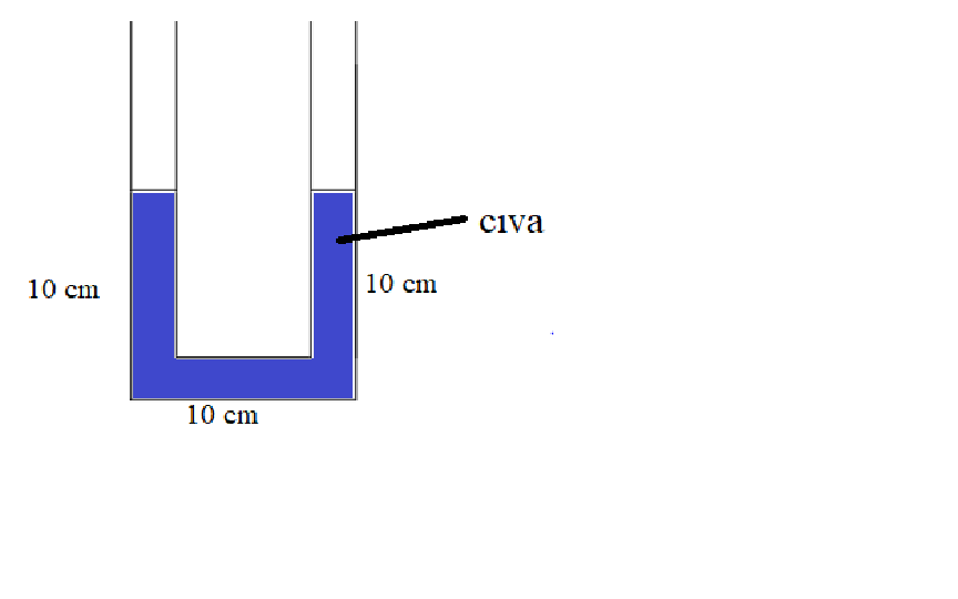 civa
10 cm
10 cm
10 cm
