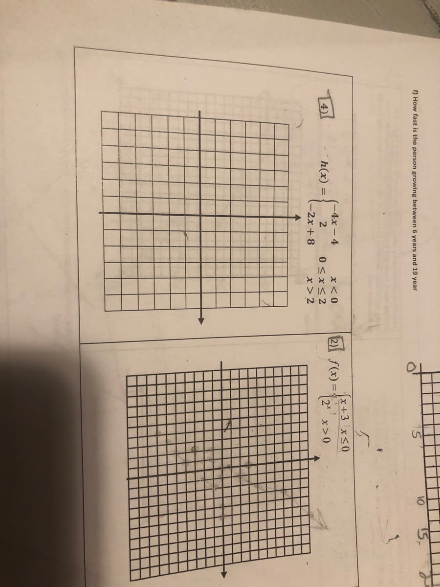 f) How fast is the person growing between 6 years and 19 year
10
x+3 x<0
(-4x – 4
2) f(x)=
x < 0
0<x<2
x > 2
.
4)
h(x) = -
2
2* x>0
(-2x + 8
