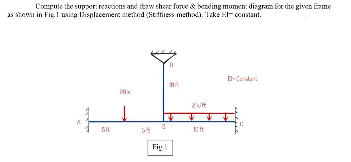 Compute the support reactions and draw shear force & bending moment diagram for the given frame
as shown in Fig.1 using Displacement method (Stiffness method). Take EI= constant.
El= Constant
10 ft
20 k
2k/ft
A
5 ft
5 ft
10 ft
Fig.1
